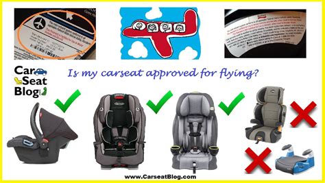 Do You Bring Car Seat Base When Traveling?